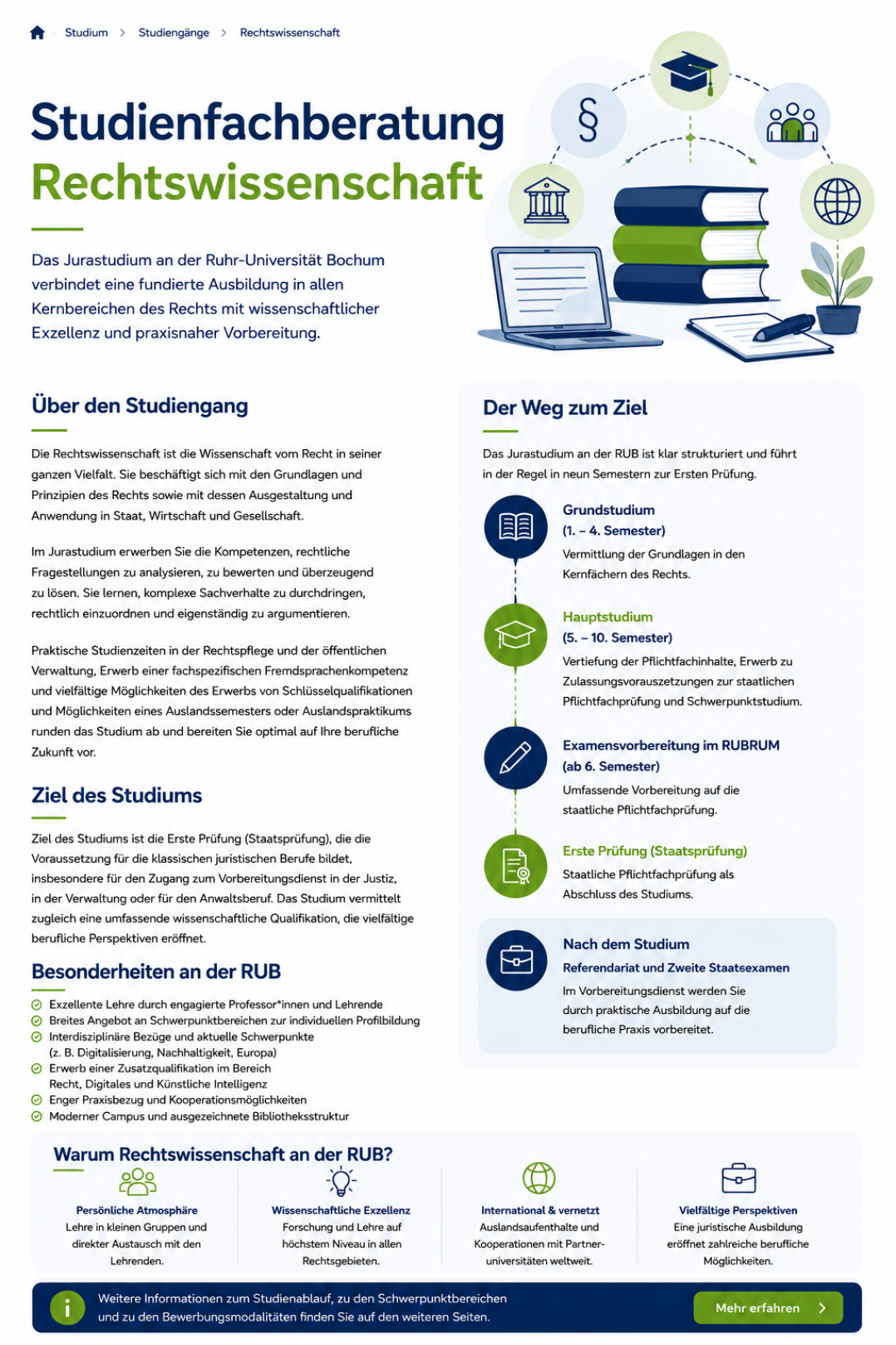 Studienfachberatung